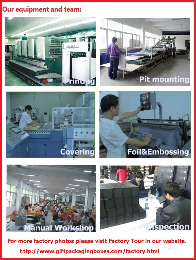 Las cajas de empaquetado del regalo del papel revestido, Cusotm